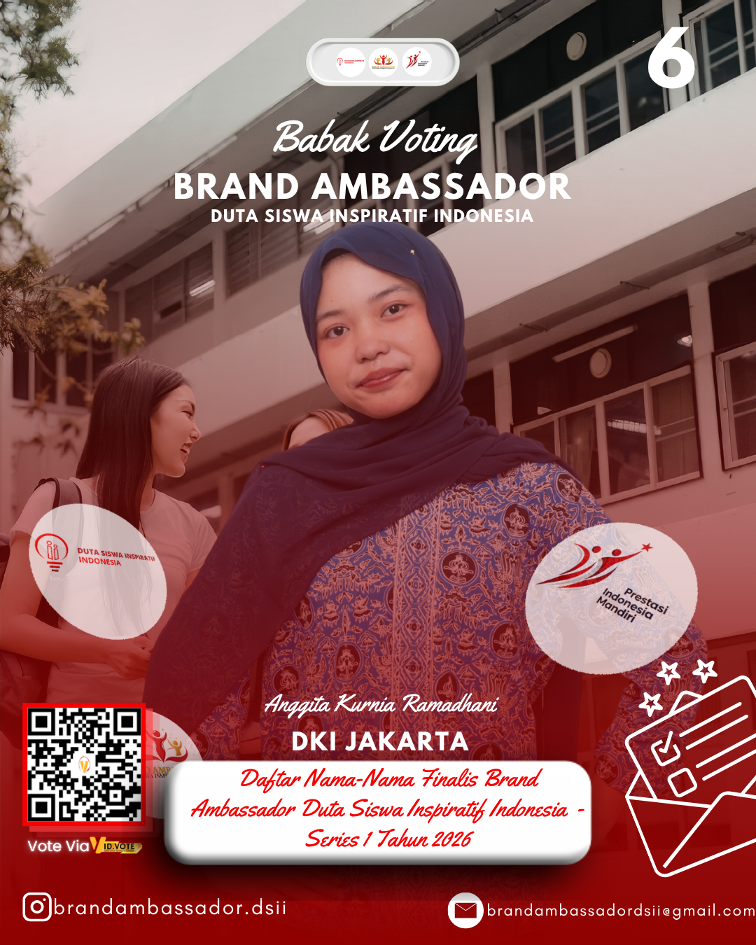 Anggita Kurnia Ramadhani